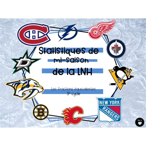 Statistiques de la LNH .